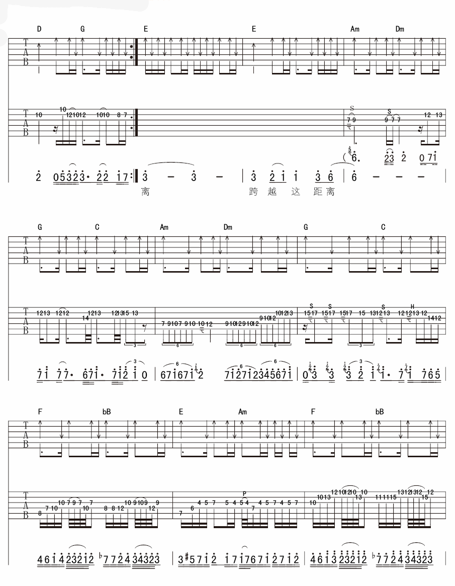 距离吉他谱第(3)页