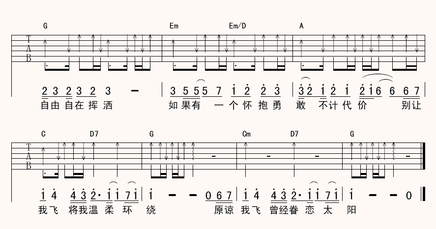 鱼吉他谱第(3)页