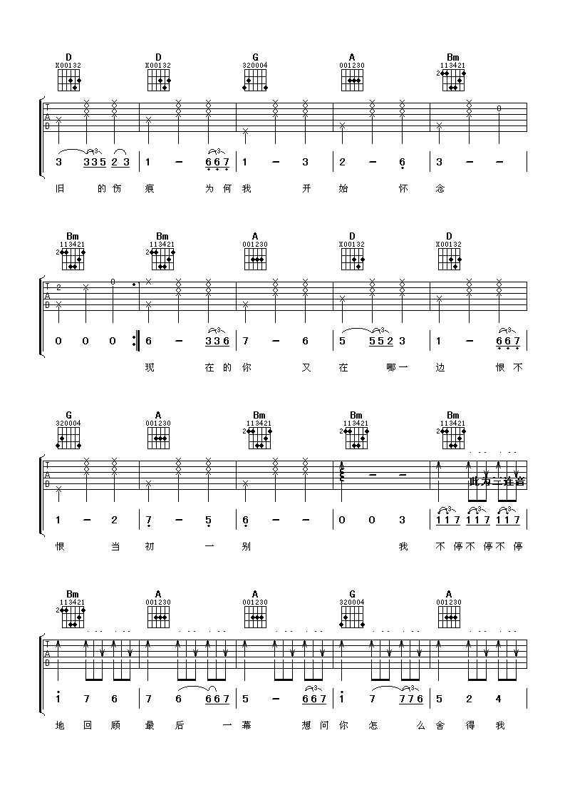 传闻吉他谱第(2)页