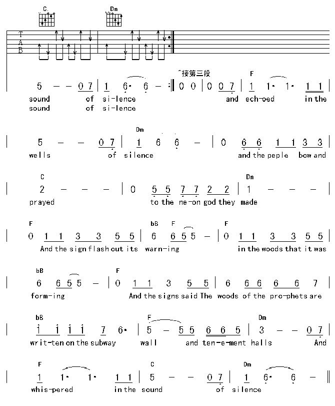 TheSoundsOfSilence吉他谱第(4)页