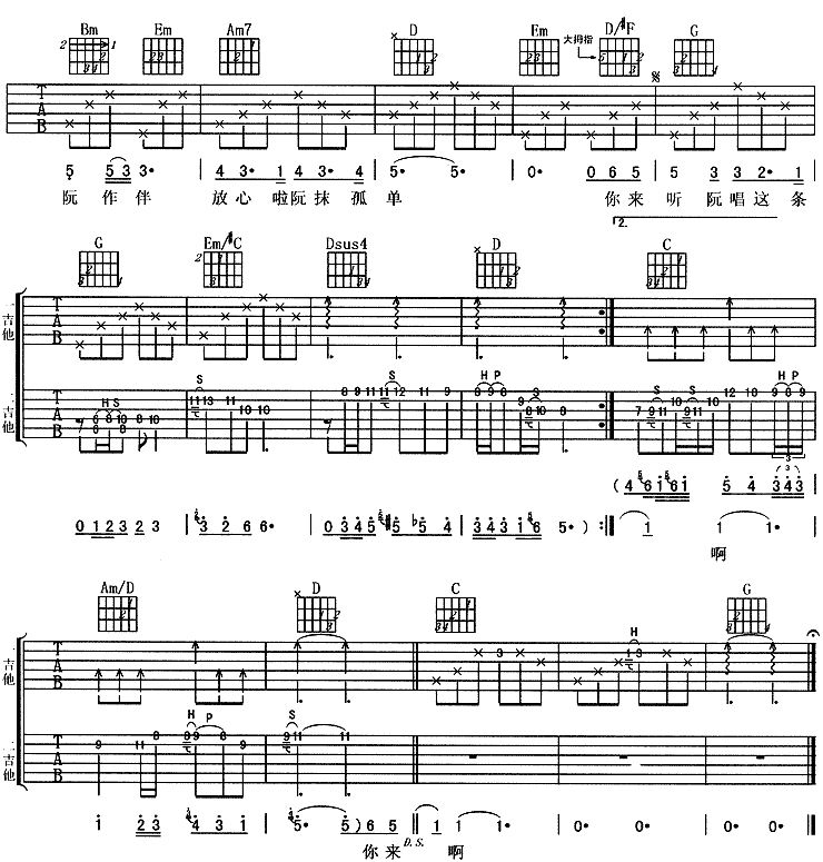 雨衣吉他谱第(2)页