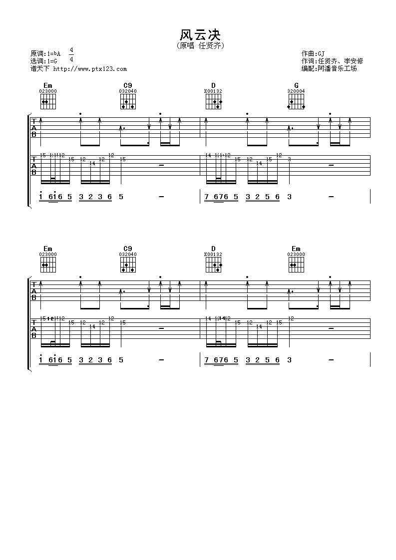 风云决吉他谱第(1)页