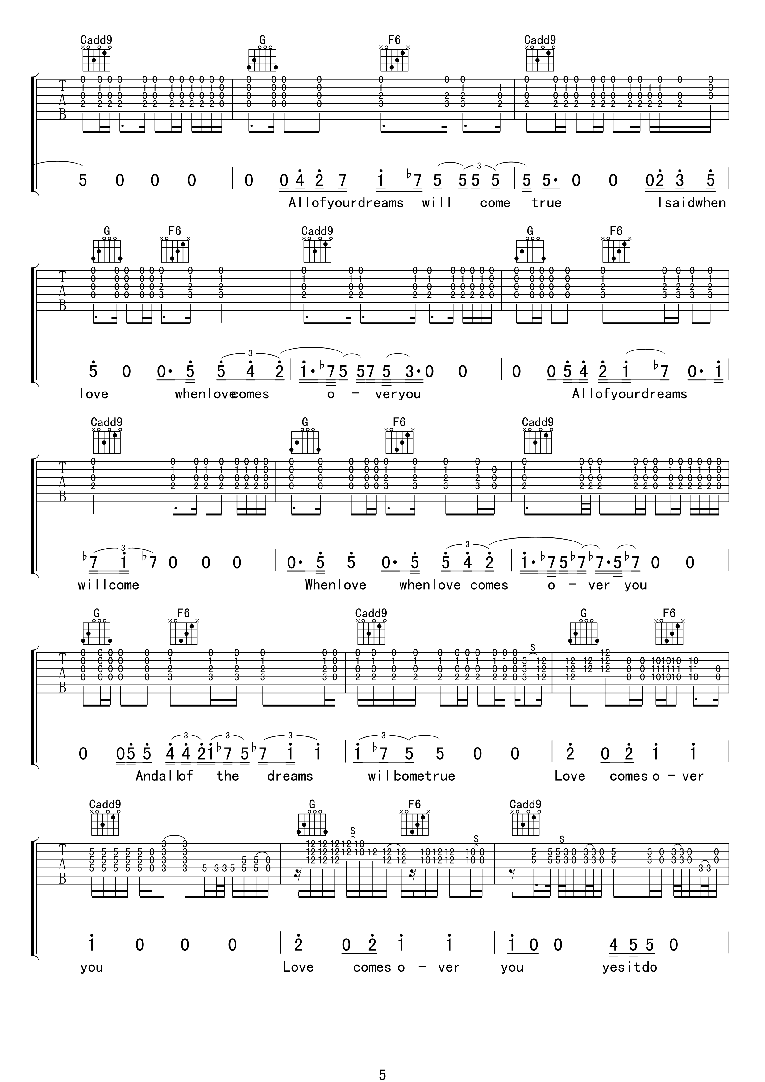 runningonfaith吉他谱第(5)页