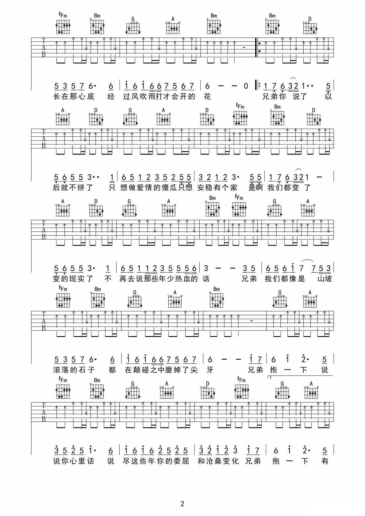 兄弟抱一下吉他谱第(2)页