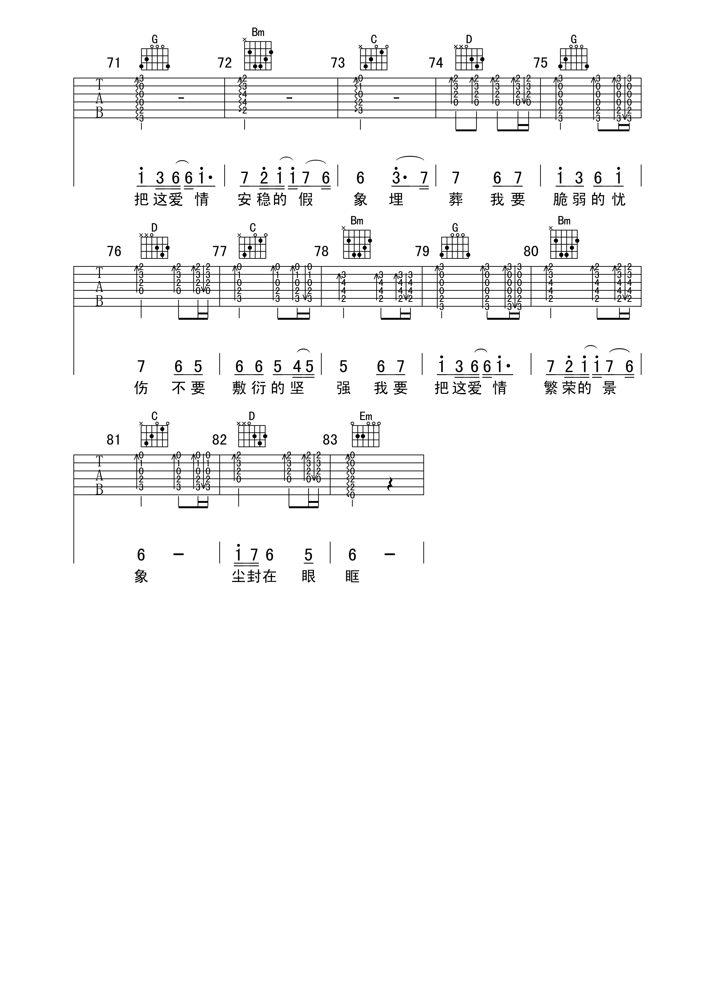 忧伤倒数吉他谱第(4)页