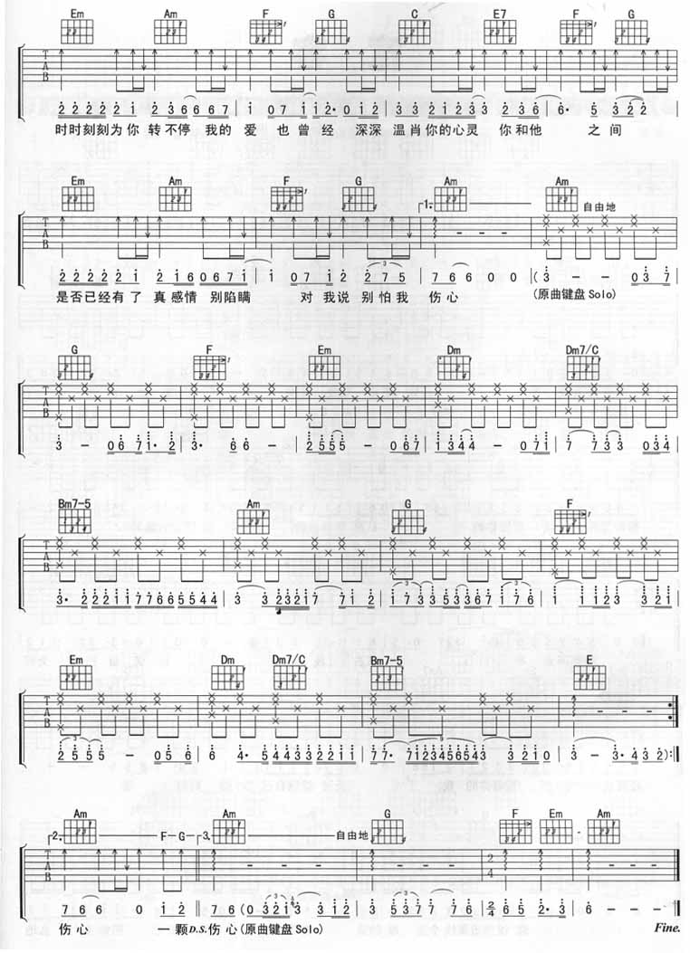 别怕我伤心吉他谱第(2)页