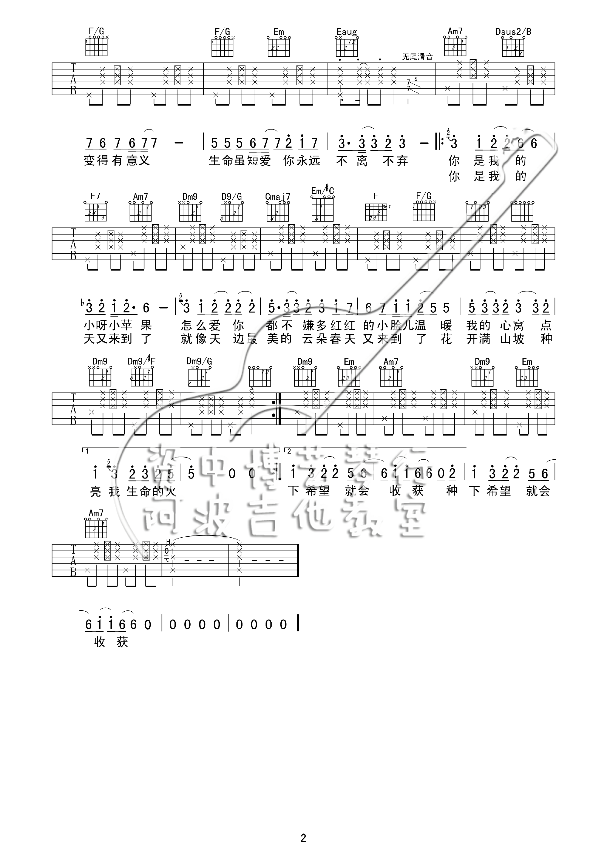 小苹果C调吉他谱第(2)页