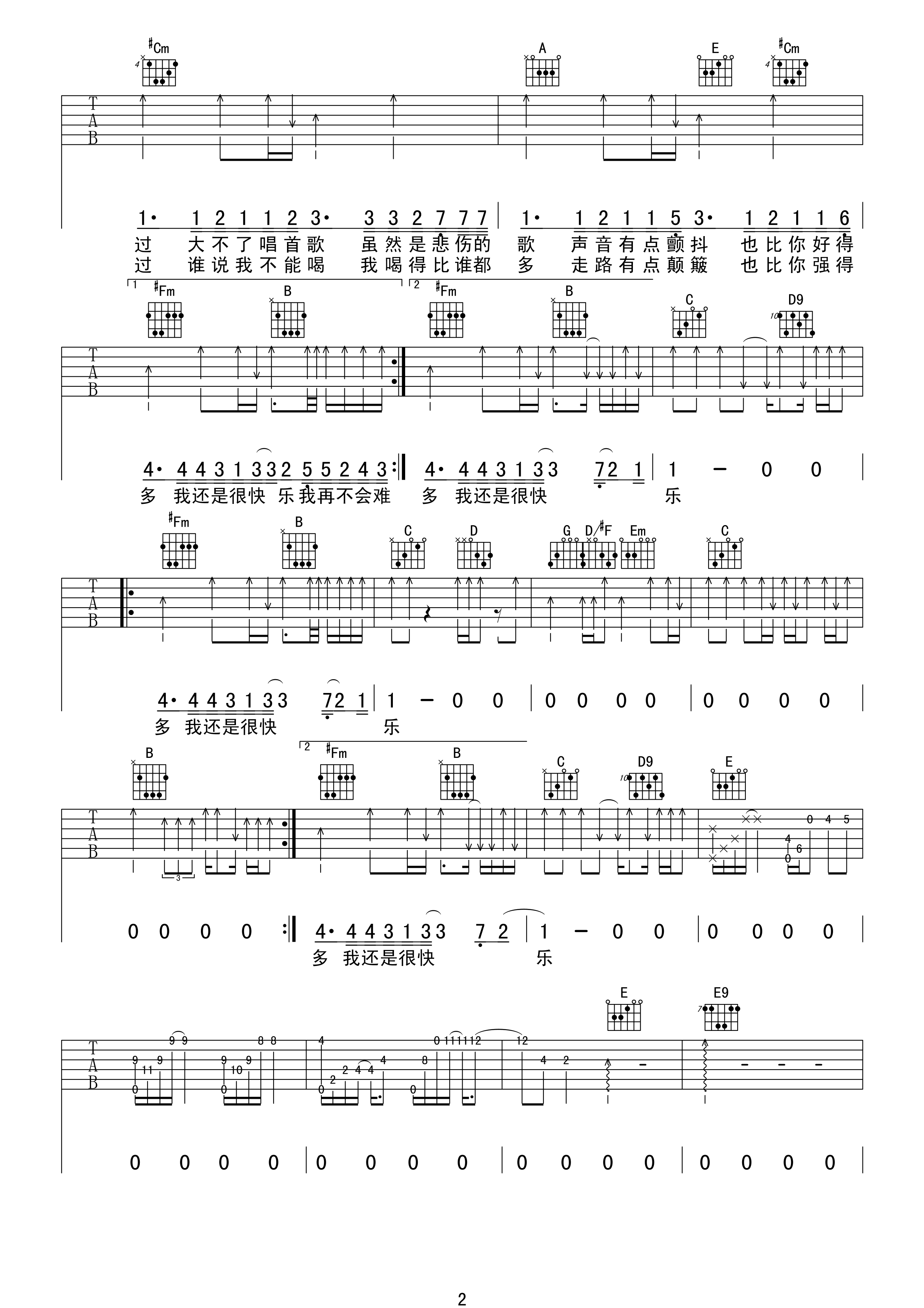 我很快乐吉他谱第(2)页