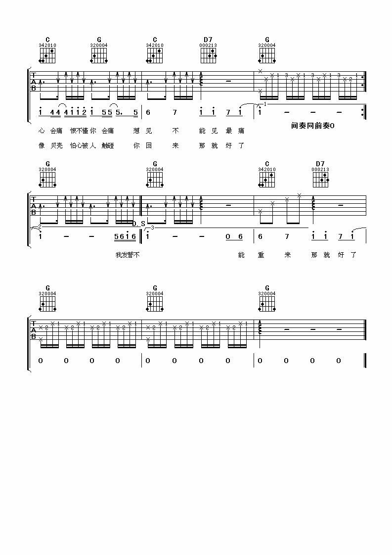 会呼吸的痛G调吉他谱第(3)页