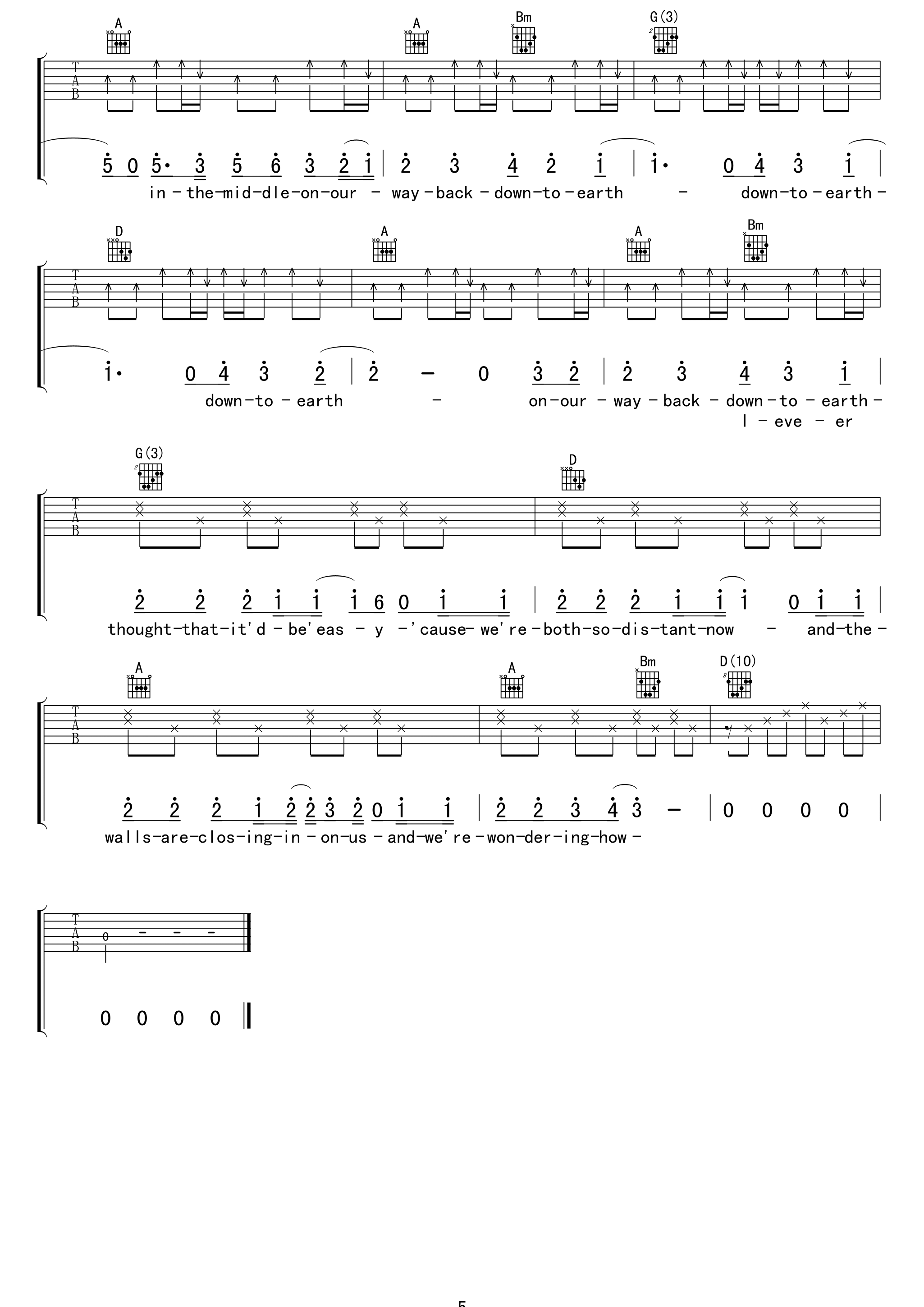 Downtoearth吉他谱第(5)页