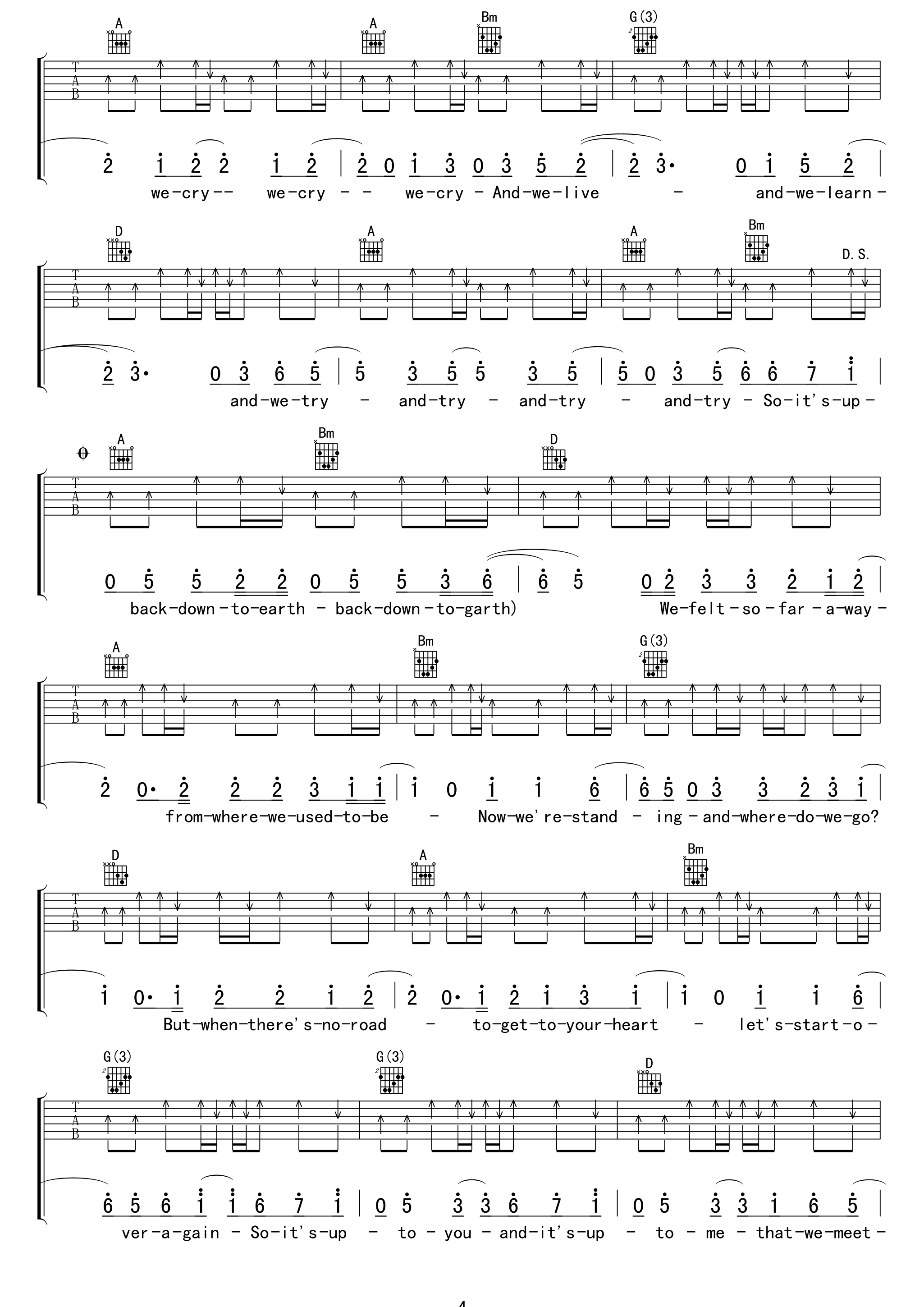 Downtoearth吉他谱第(4)页