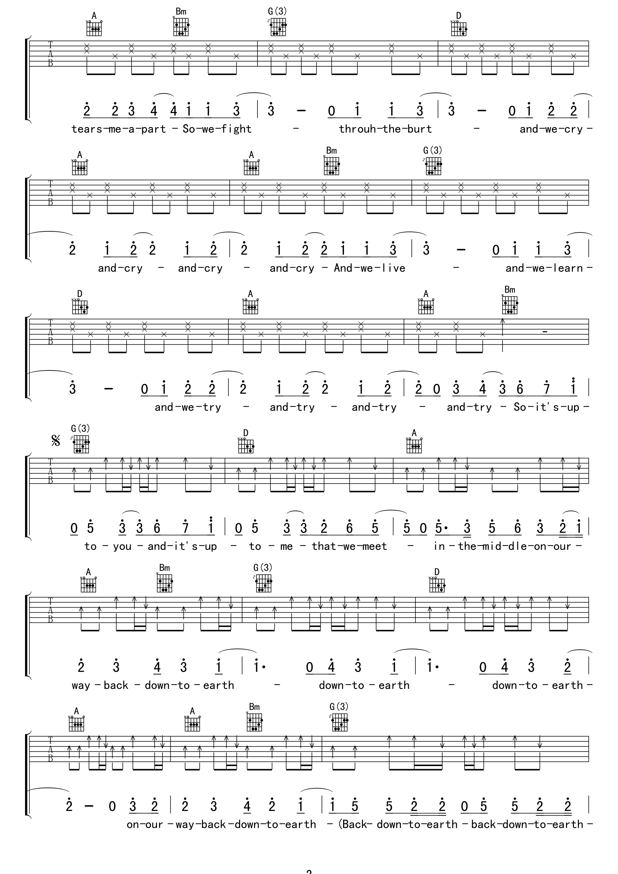 Downtoearth吉他谱第(2)页