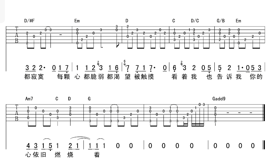 越长大越孤单吉他谱第(3)页