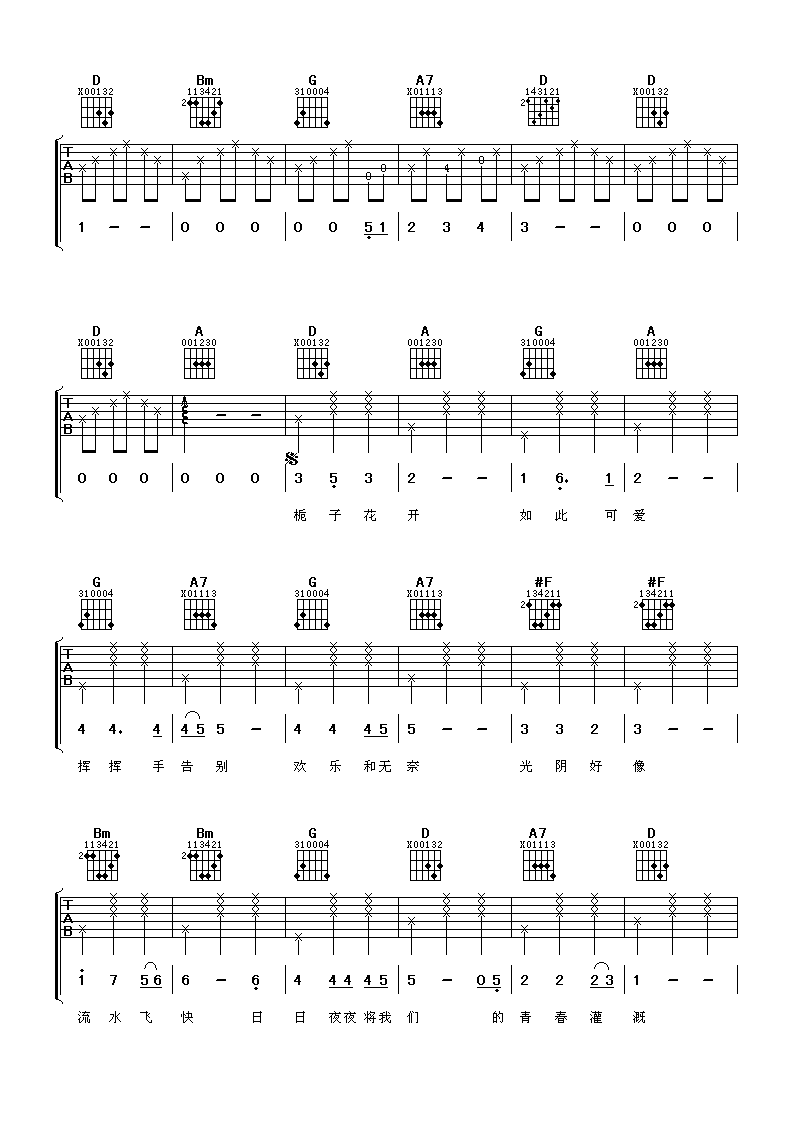 栀子花开吉他谱第(2)页