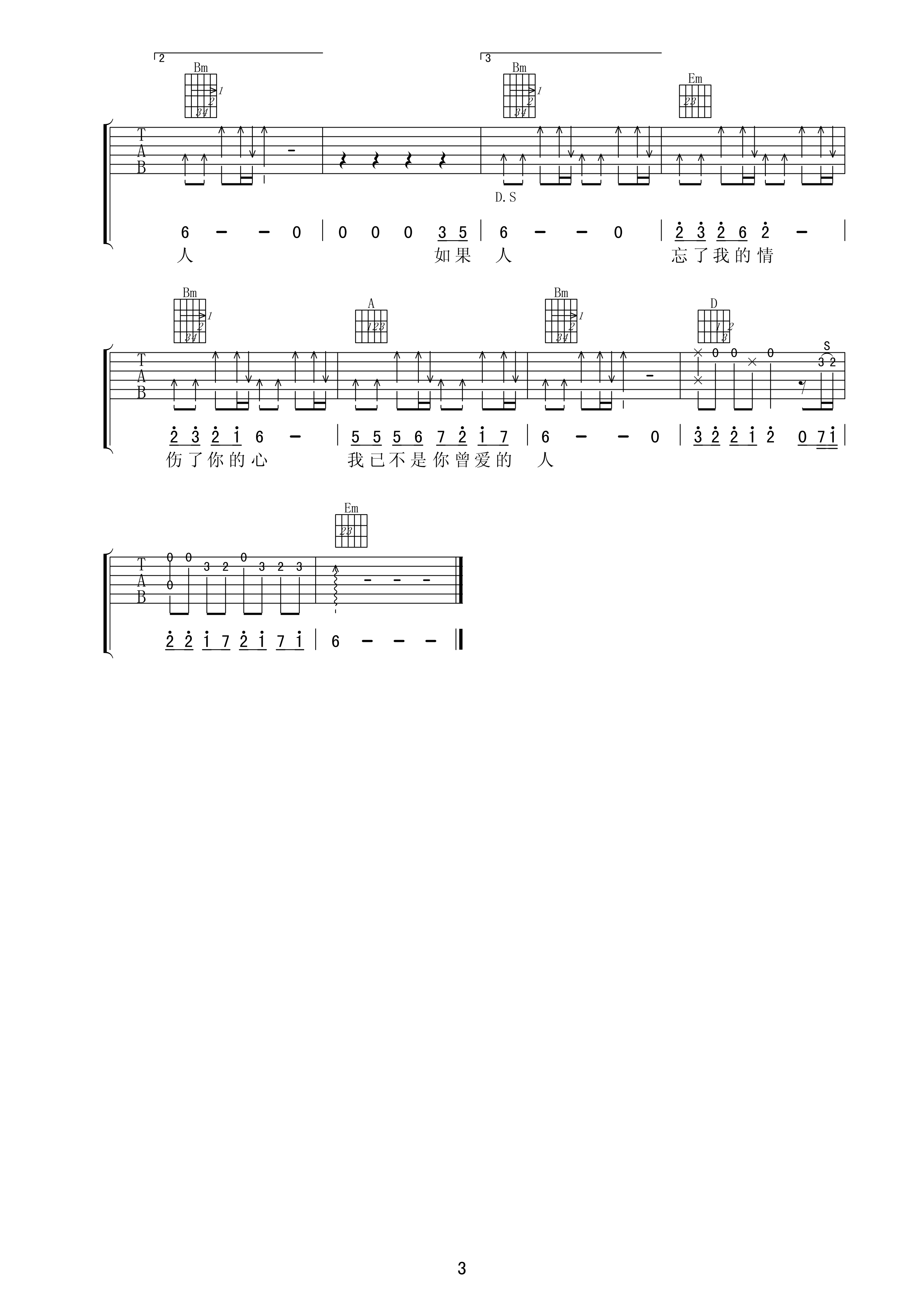 心痛2011吉他谱第(3)页