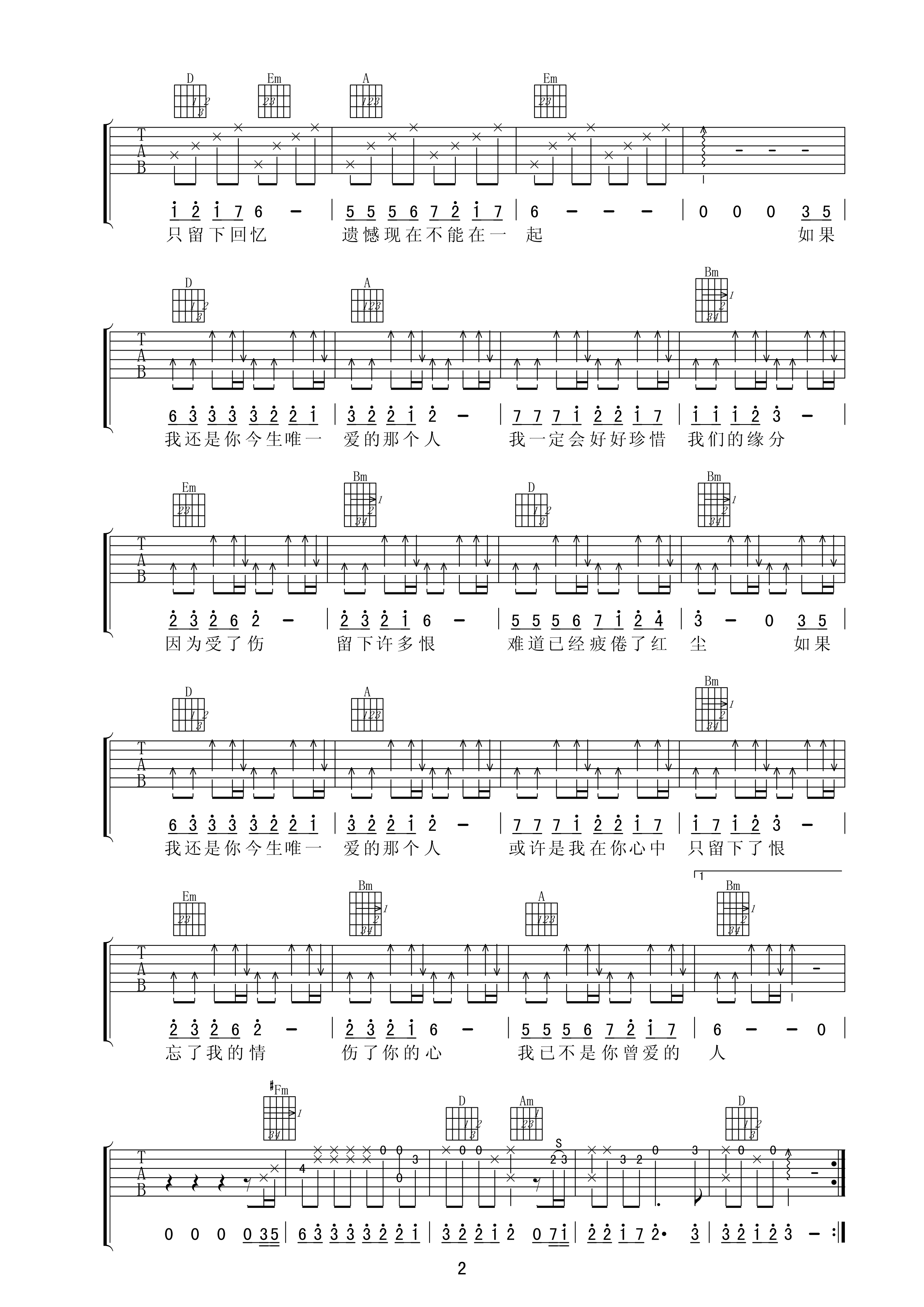 心痛2011吉他谱第(2)页