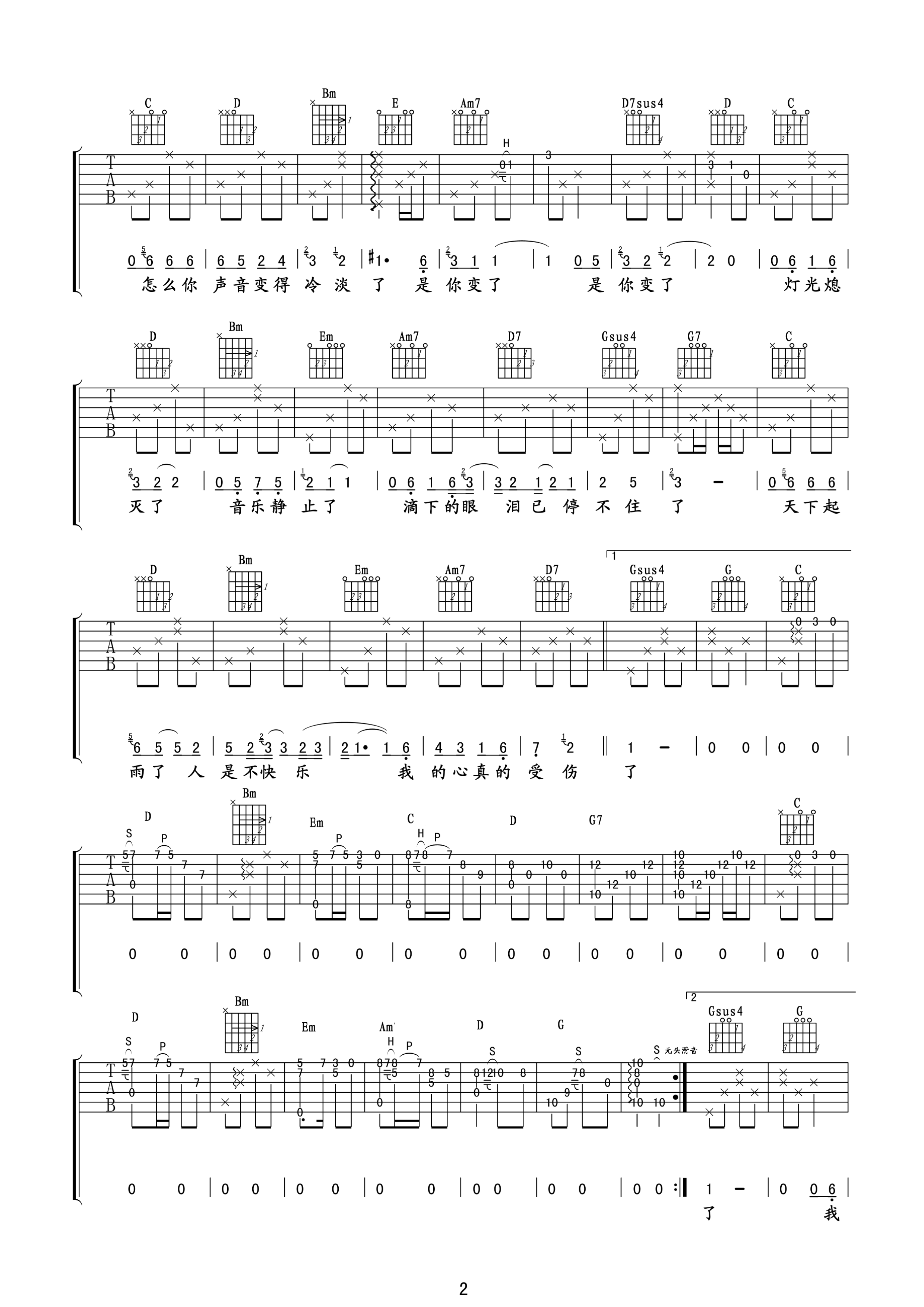 我真的受伤了高清版吉他谱第(2)页