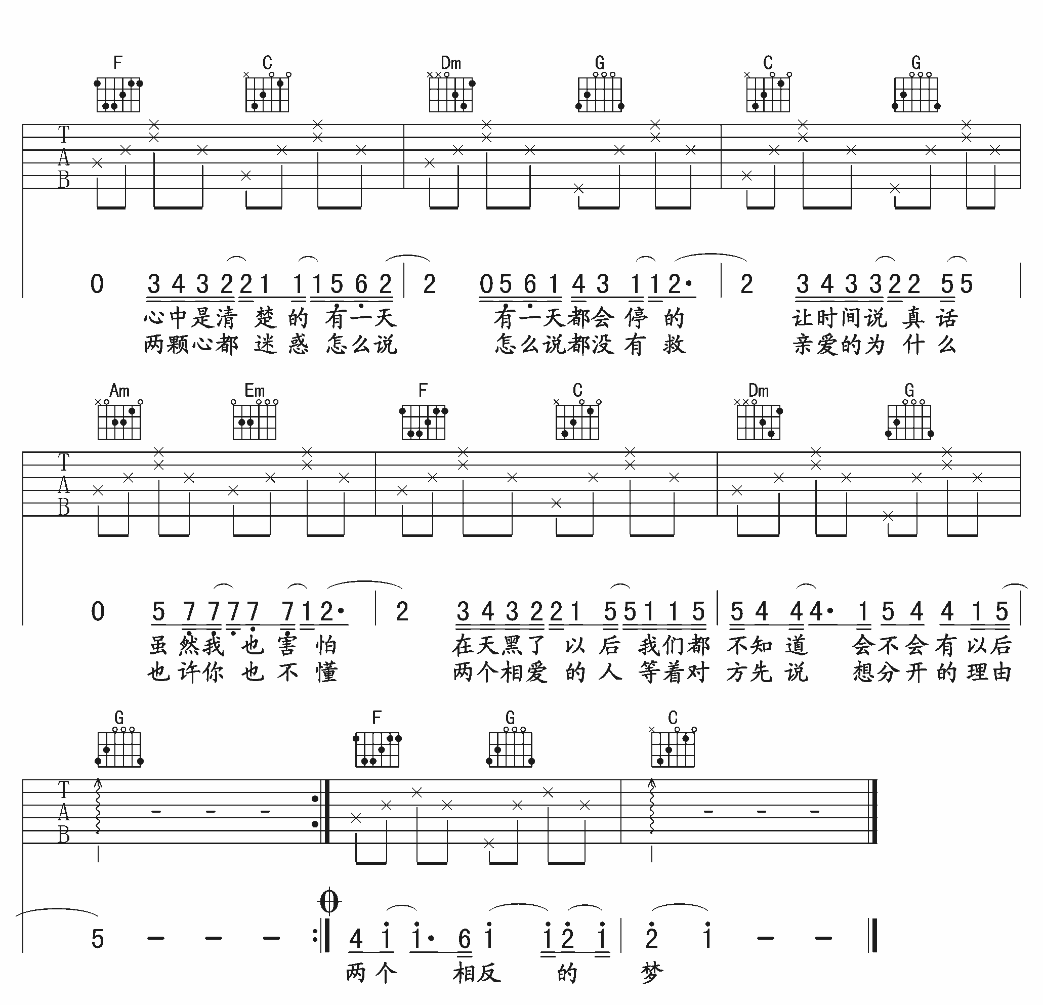 记得吉他谱第(2)页