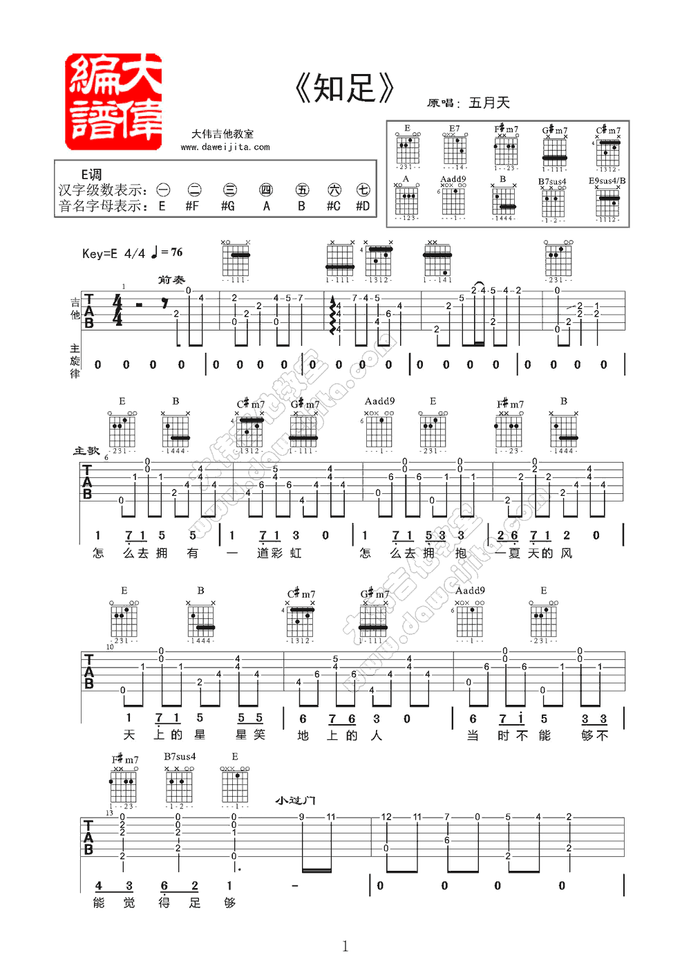 知足吉他谱第(1)页