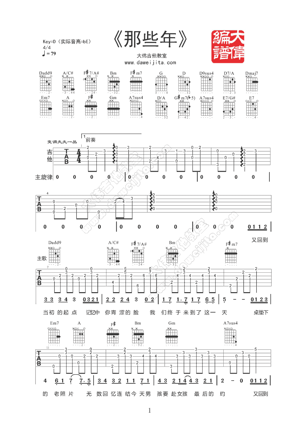 那些年吉他谱第(1)页