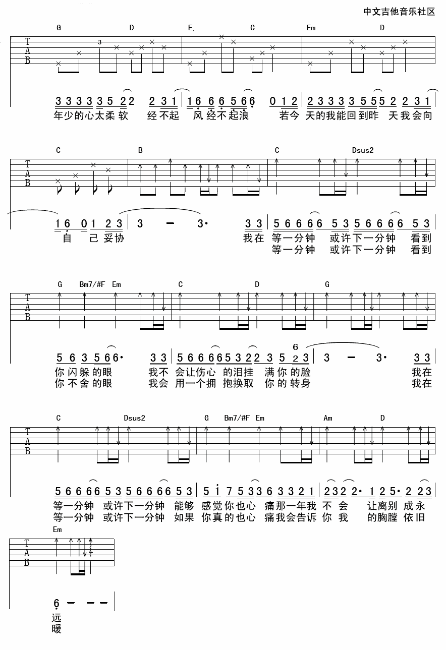 等一分钟吉他谱第(2)页