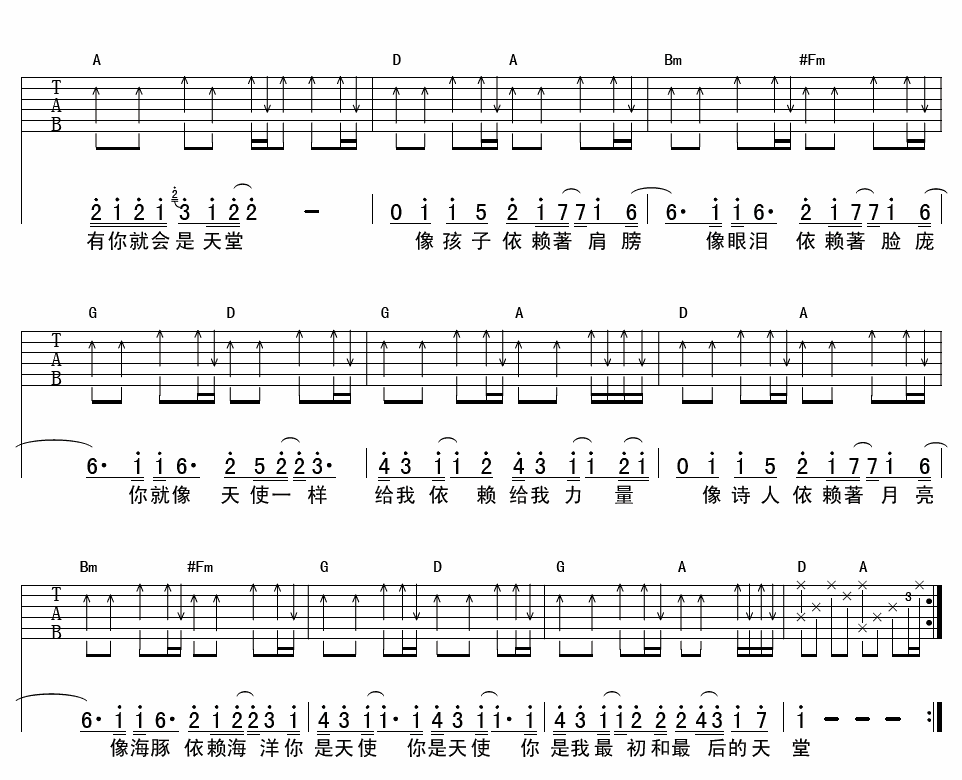 天使吉他谱第(2)页