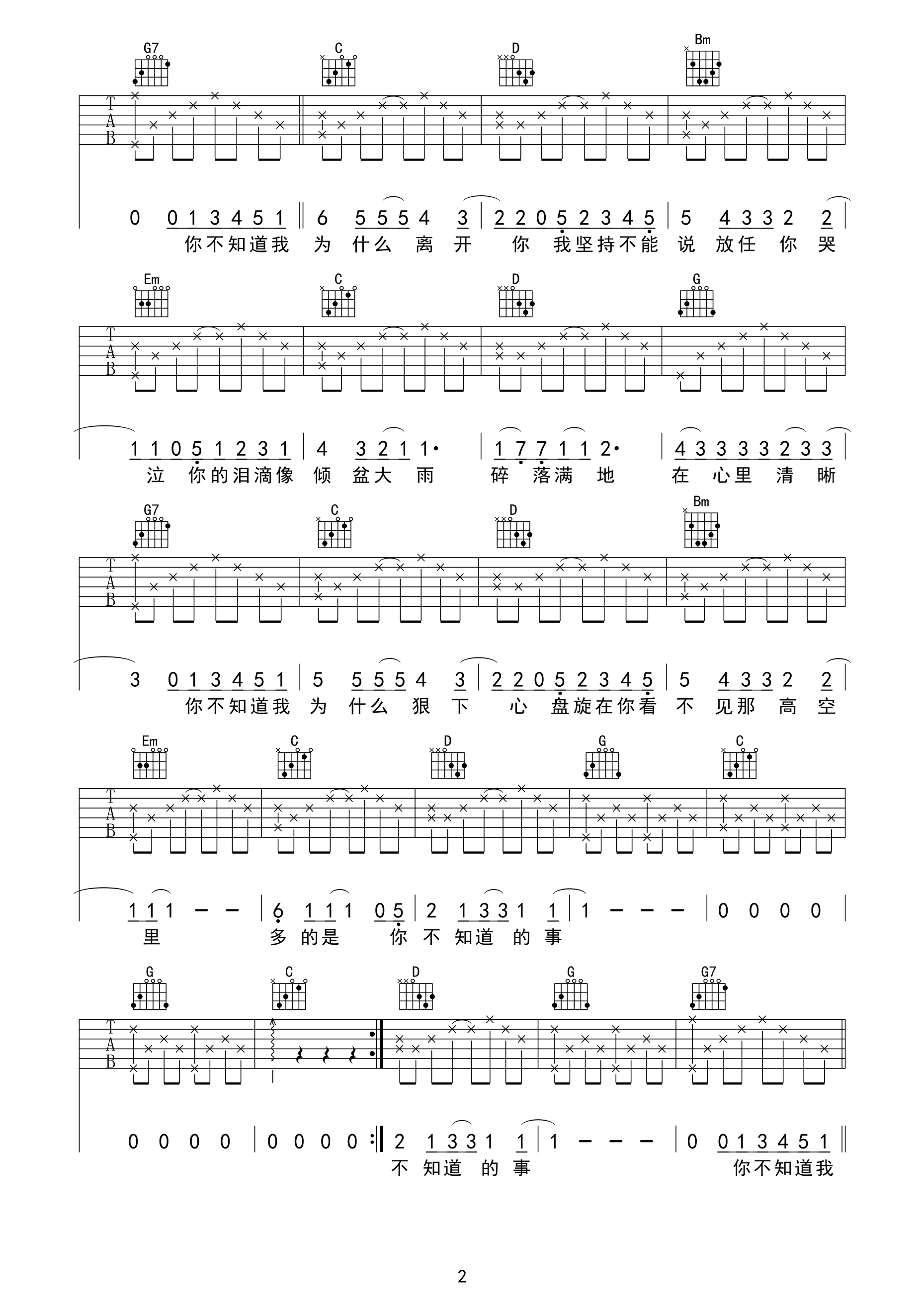你不知道的事吉他谱第(2)页