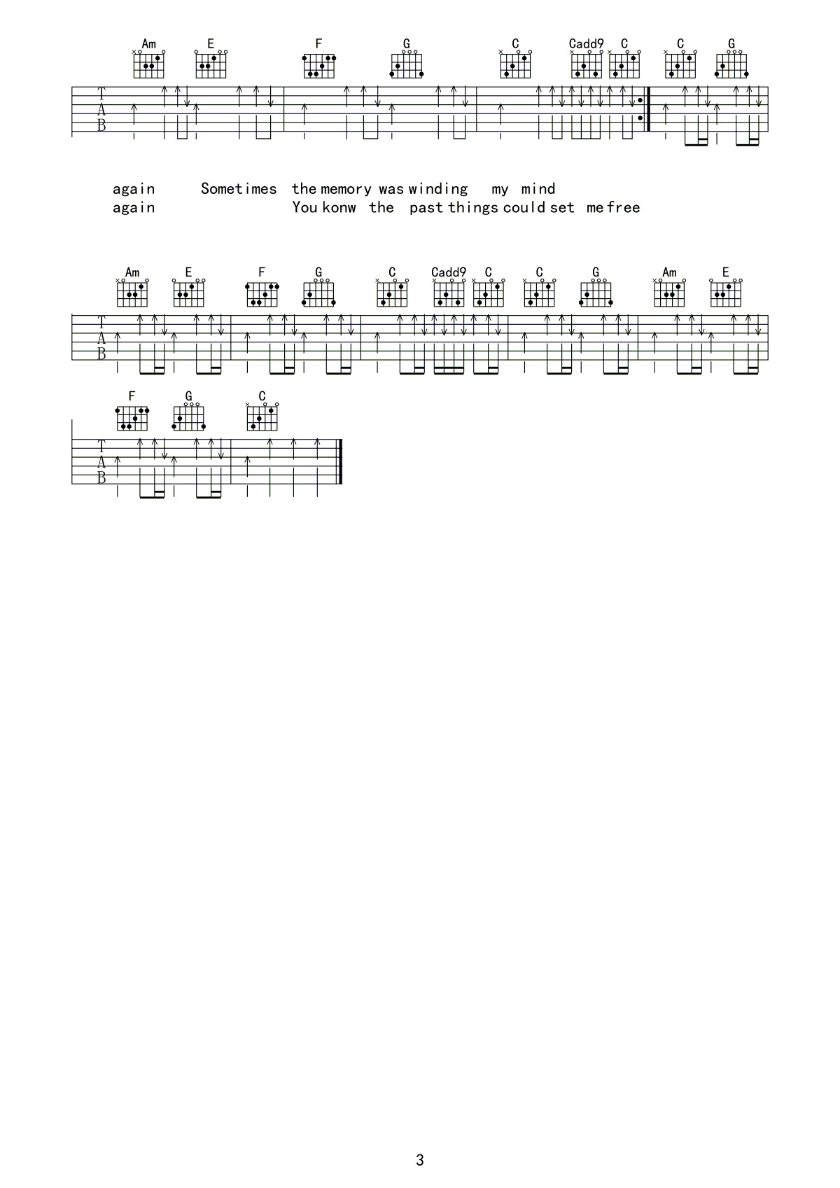 Sayitagain吉他谱第(3)页