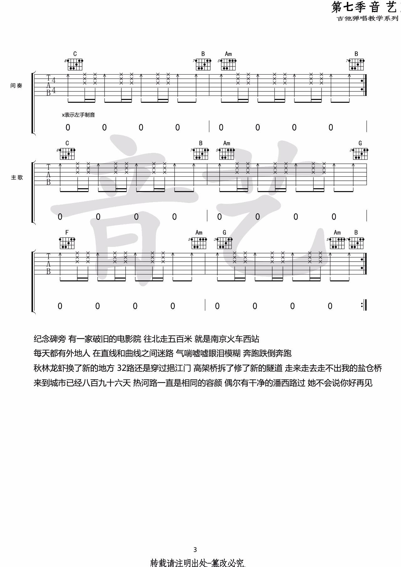热河吉他谱第(3)页