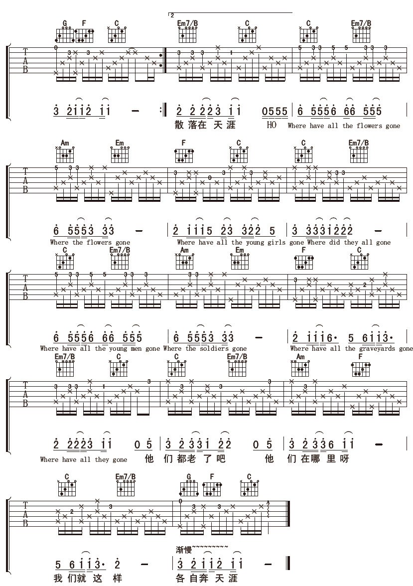 那些花儿吉他谱C调男女声通用版第(3)页