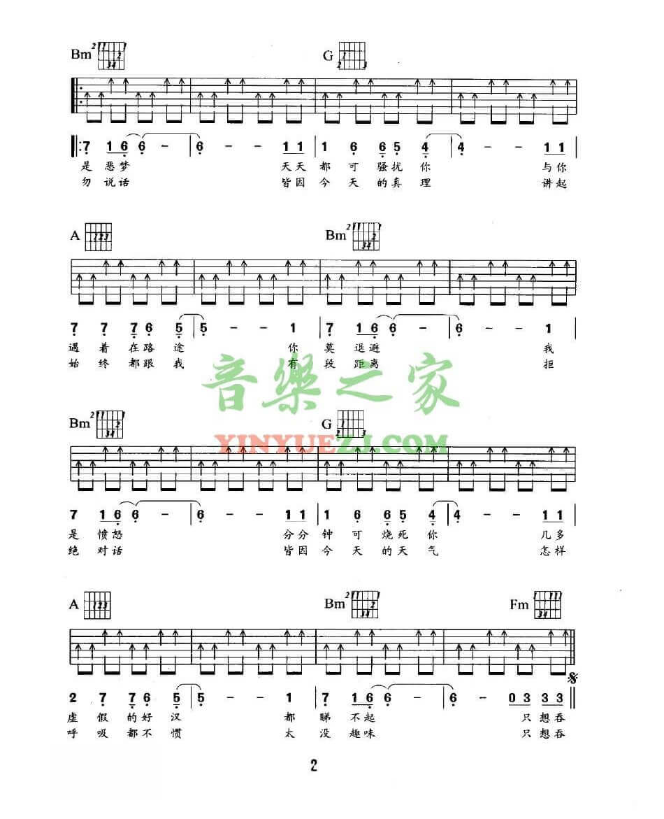 我是愤怒扫弦吉他谱第(2)页