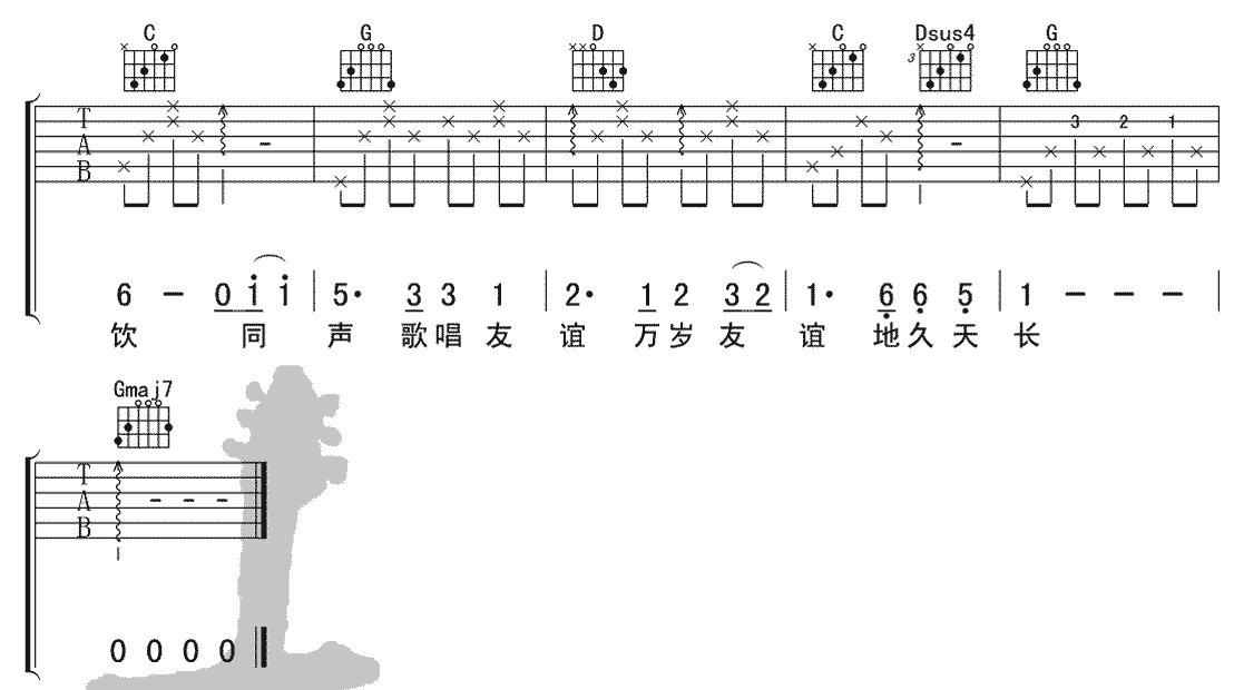 友谊地久天长吉他谱G调简单版第(2)页