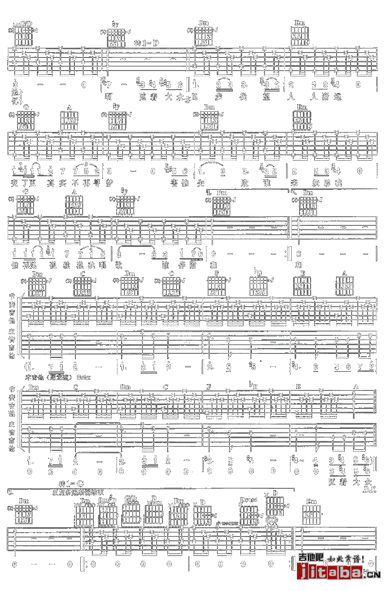 愿我能吉他谱第(2)页