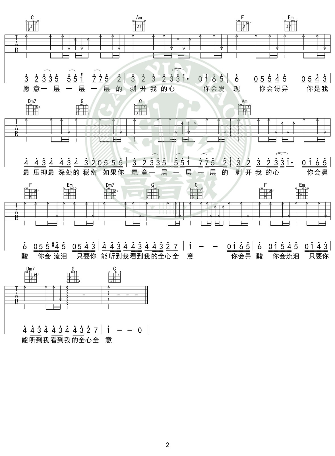 洋葱吉他谱C调入门版第(2)页