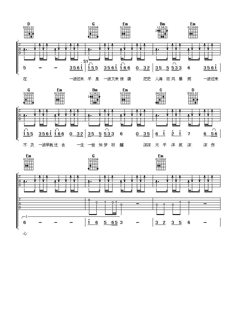 伤心太平洋吉他谱第(3)页