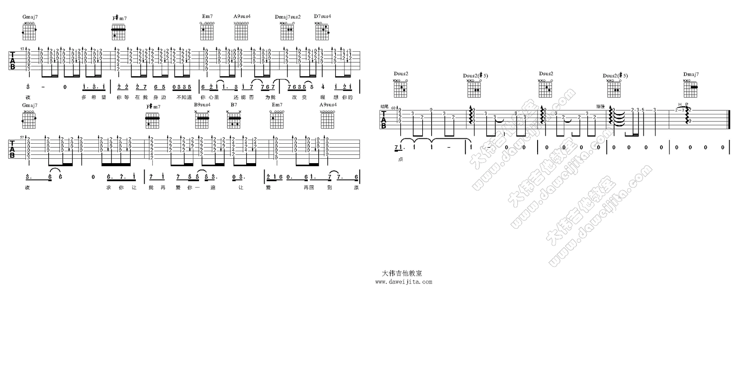想你的夜吉他谱第(3)页