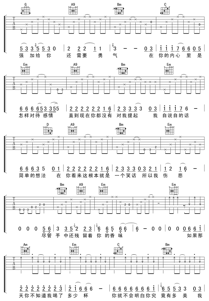 冲动的惩罚吉他谱第(3)页
