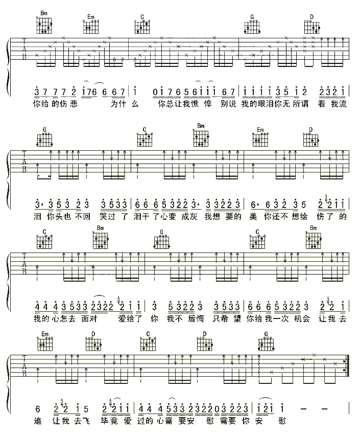 别说我的眼泪你无所谓吉他谱第(2)页