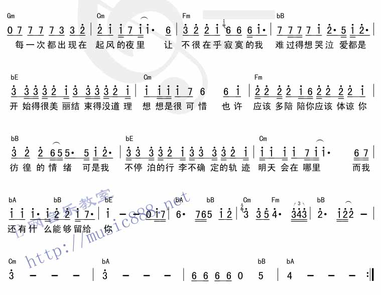 留什么给你E调吉他简谱第(2)页