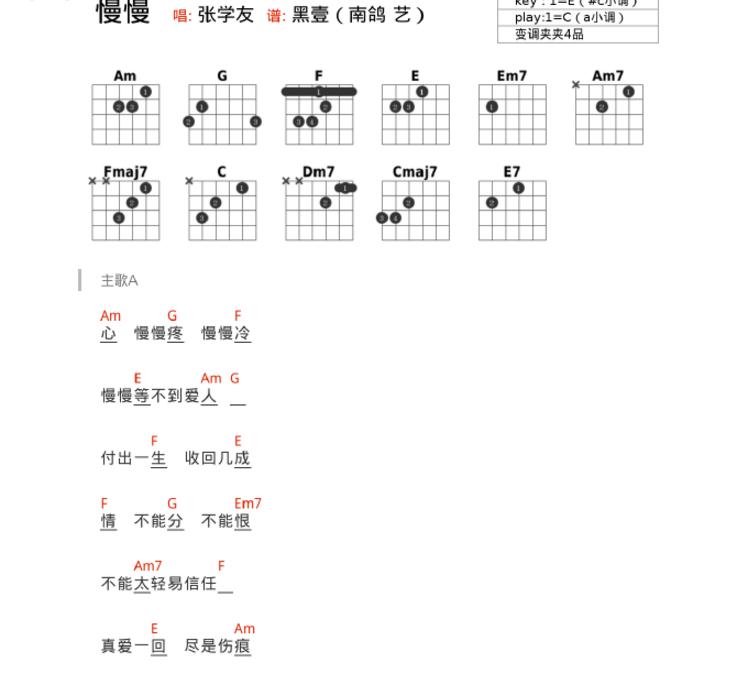 慢慢吉他谱新手入门版第(1)页