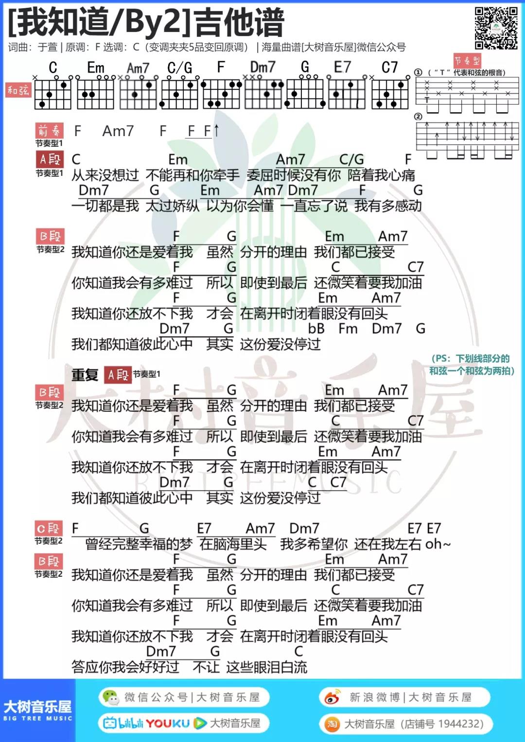 我知道吉他谱