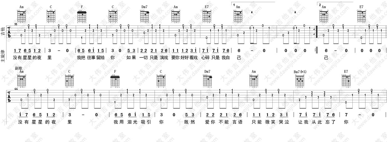 独角戏吉他谱C调图片谱完整版第(2)页