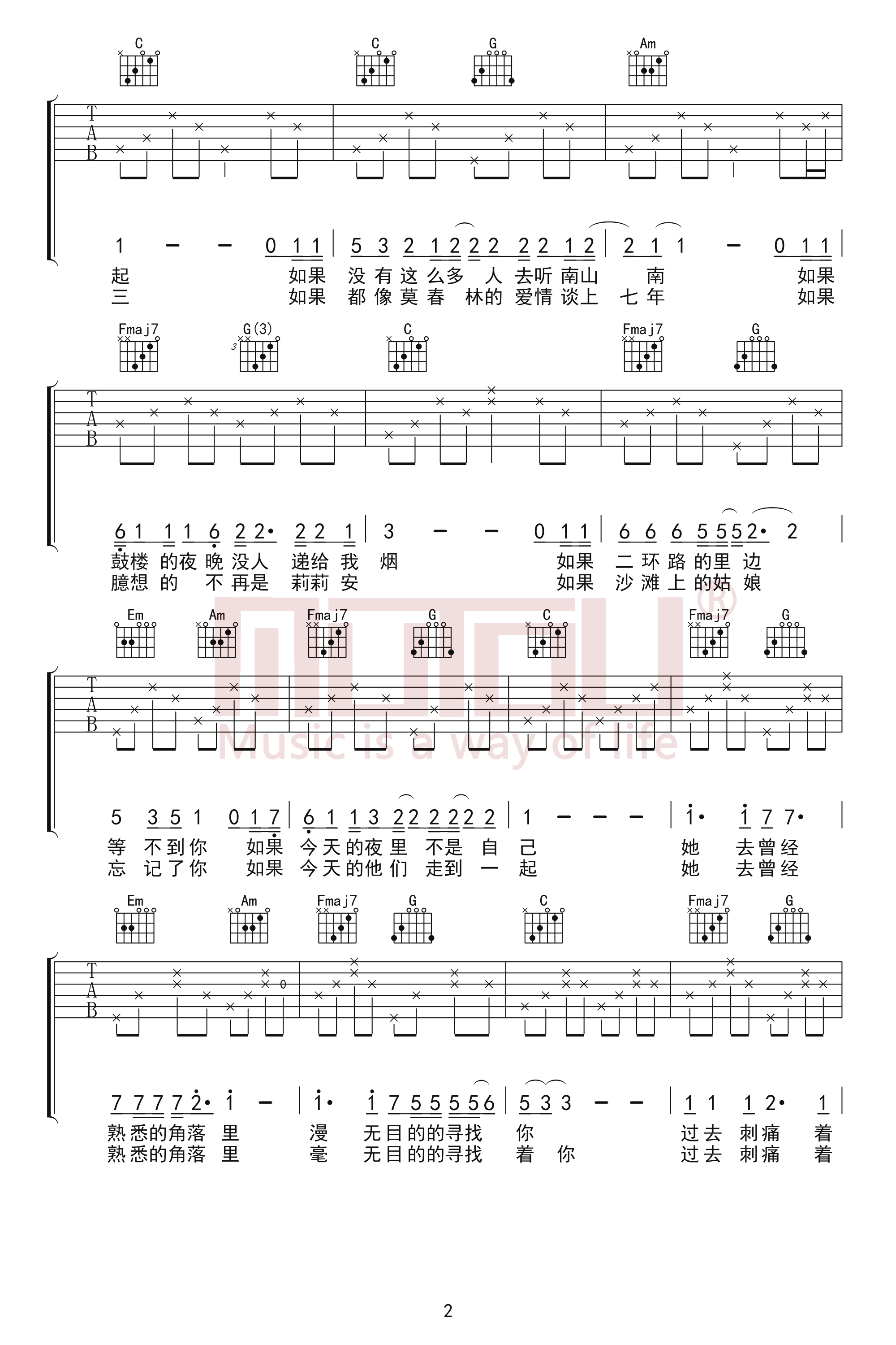 陈小姐的话吉他谱C调高清六线谱第(2)页