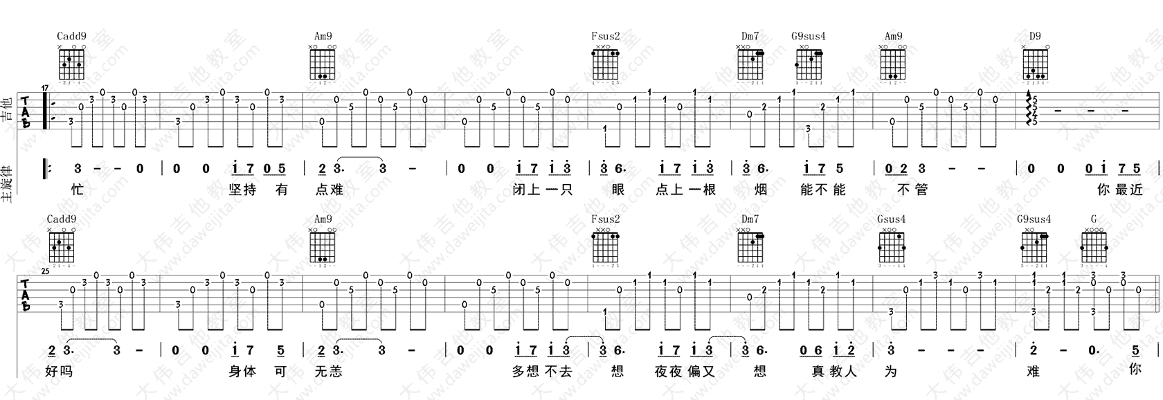 袖手旁观吉他谱第(2)页