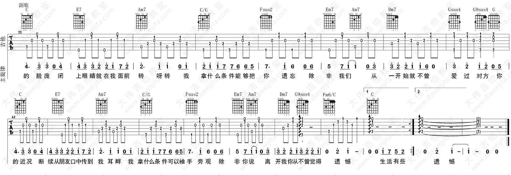 袖手旁观吉他谱第(3)页