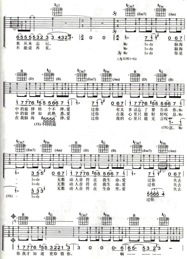 melody吉他谱第(2)页