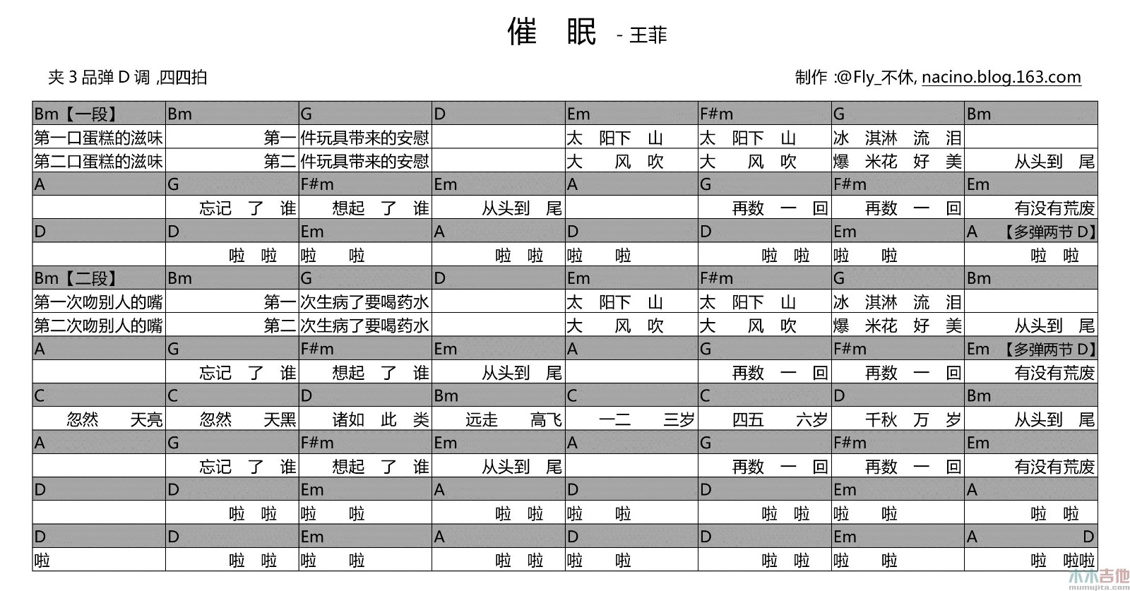 催眠吉他谱