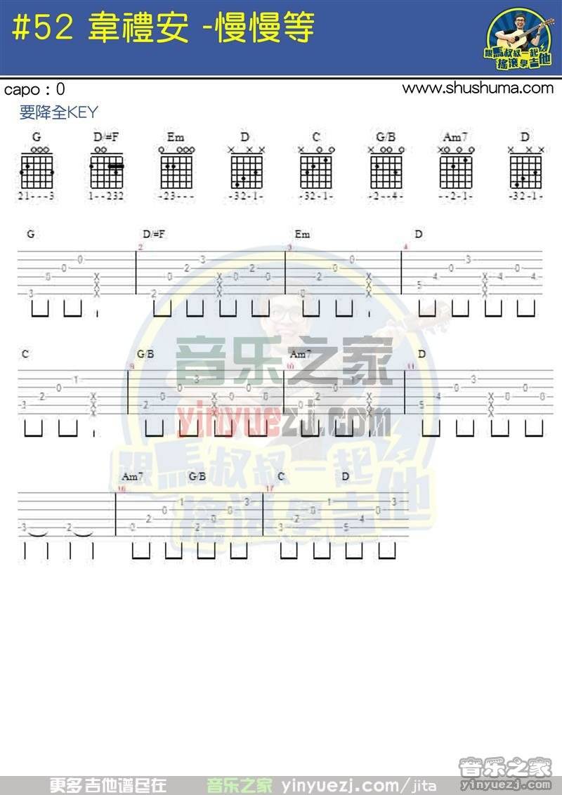 慢慢等吉他谱第(1)页