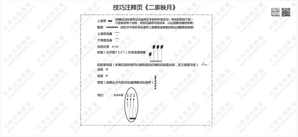 二泉映月吉他指弹谱第(1)页