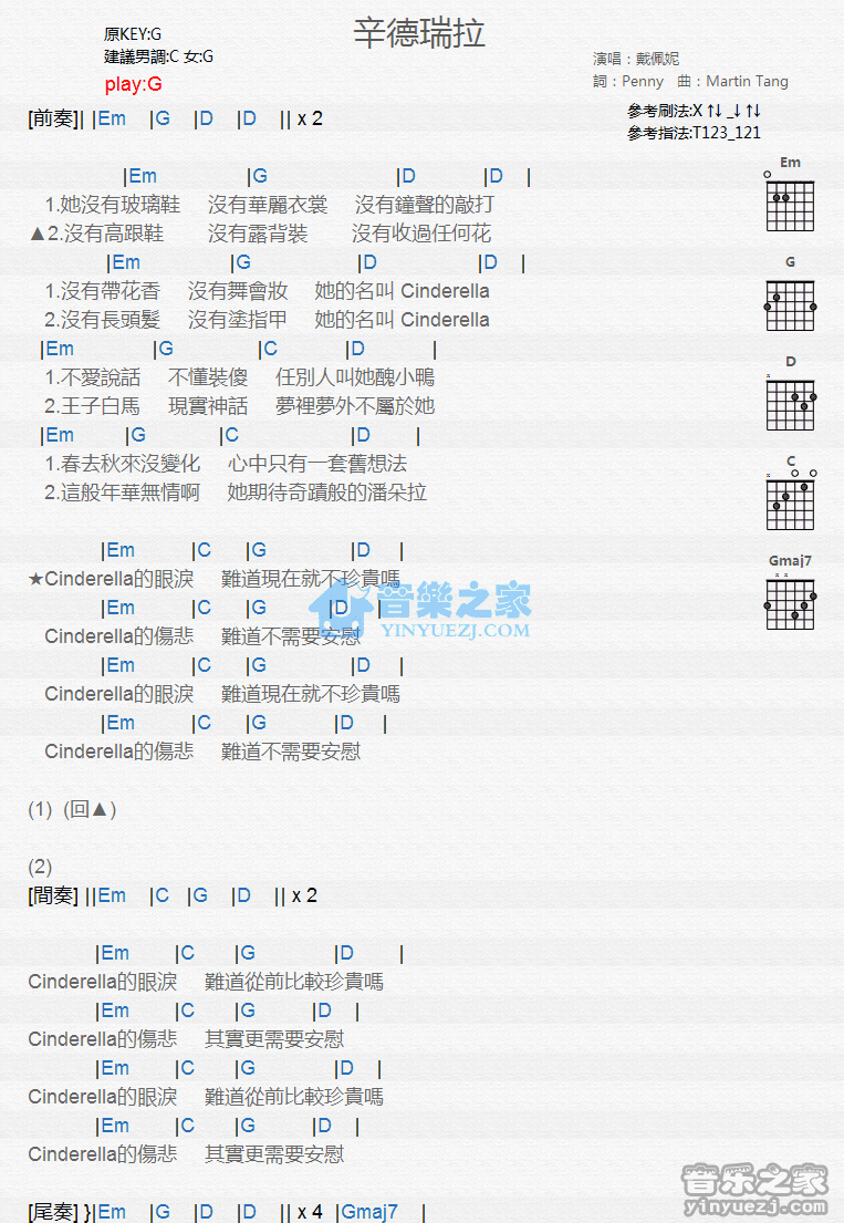 辛德瑞拉吉他谱